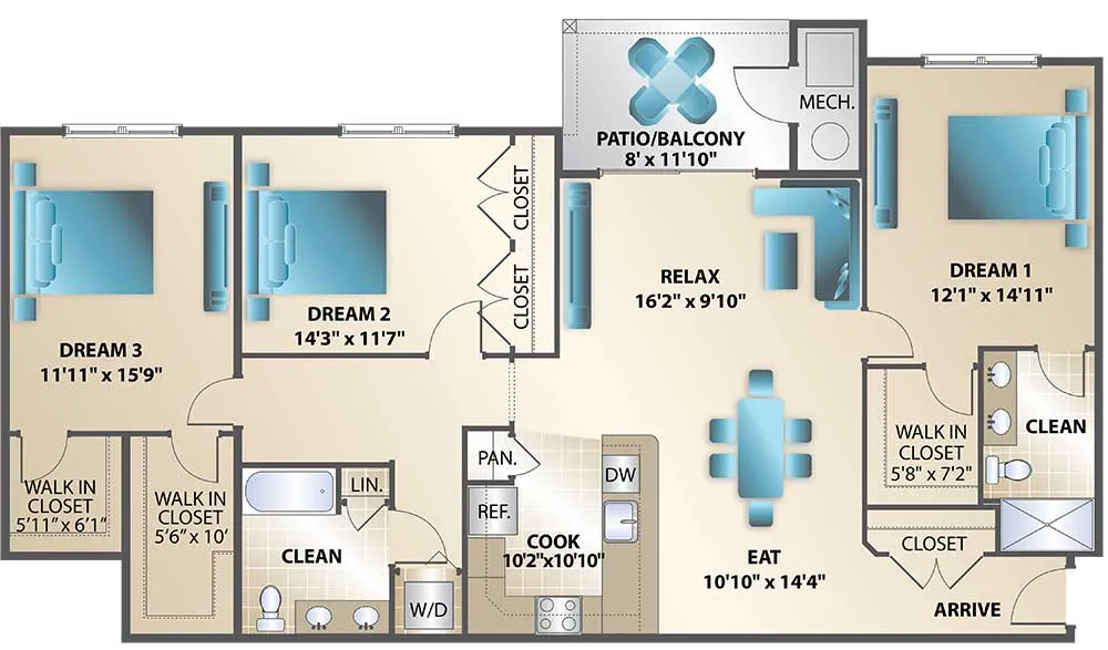 3 BD