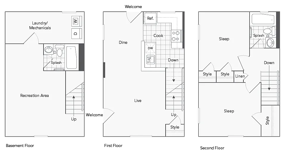 Modern multi-level floor plan showcasing a cozy basement with recreation and laundry area, a stylish first floor with open kitchen and living space, and a second floor featuring two spacious bedrooms and ample storage.