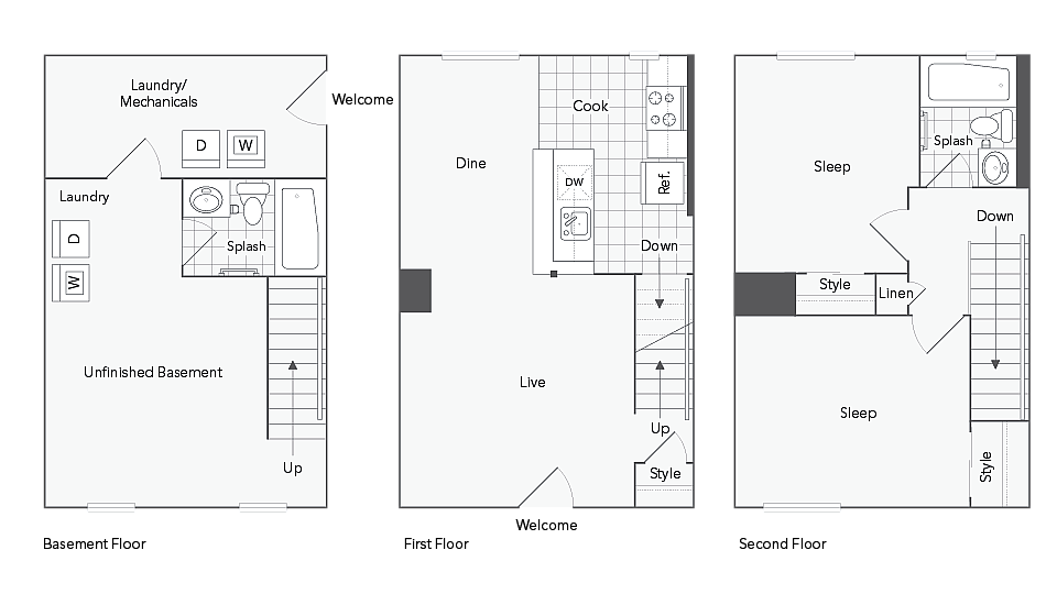 Charming multi-level floor plan showcasing a basement with laundry, open-concept first-floor kitchen and living area, and two cozy bedrooms on the second floor.