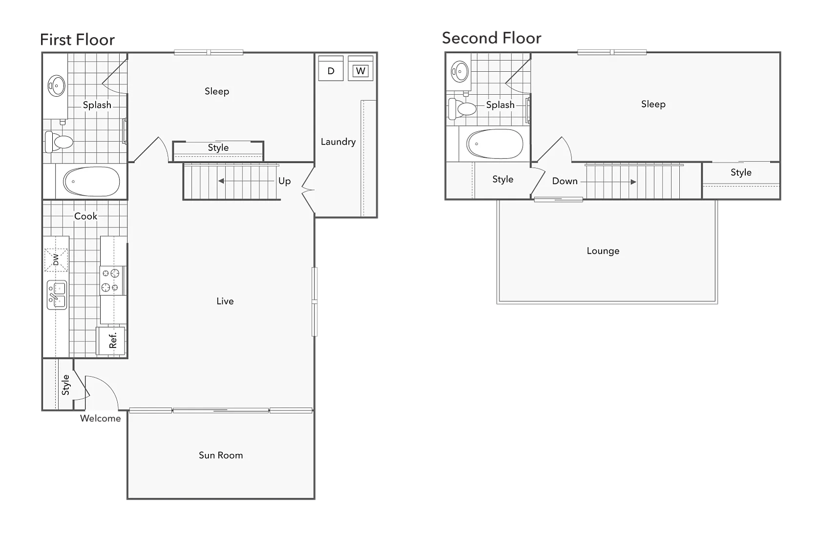 2 BR x 2 BA - Townhome with Washer & Dryer - B floor plan