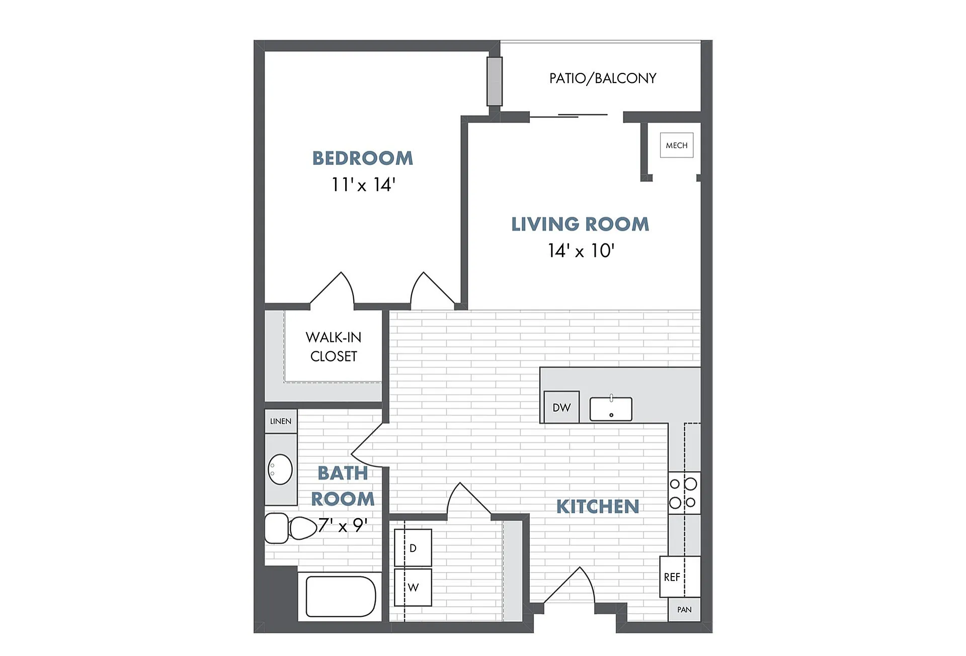 Floor Plan B5 | The Junction | Apartments in Menomonee Falls, WI