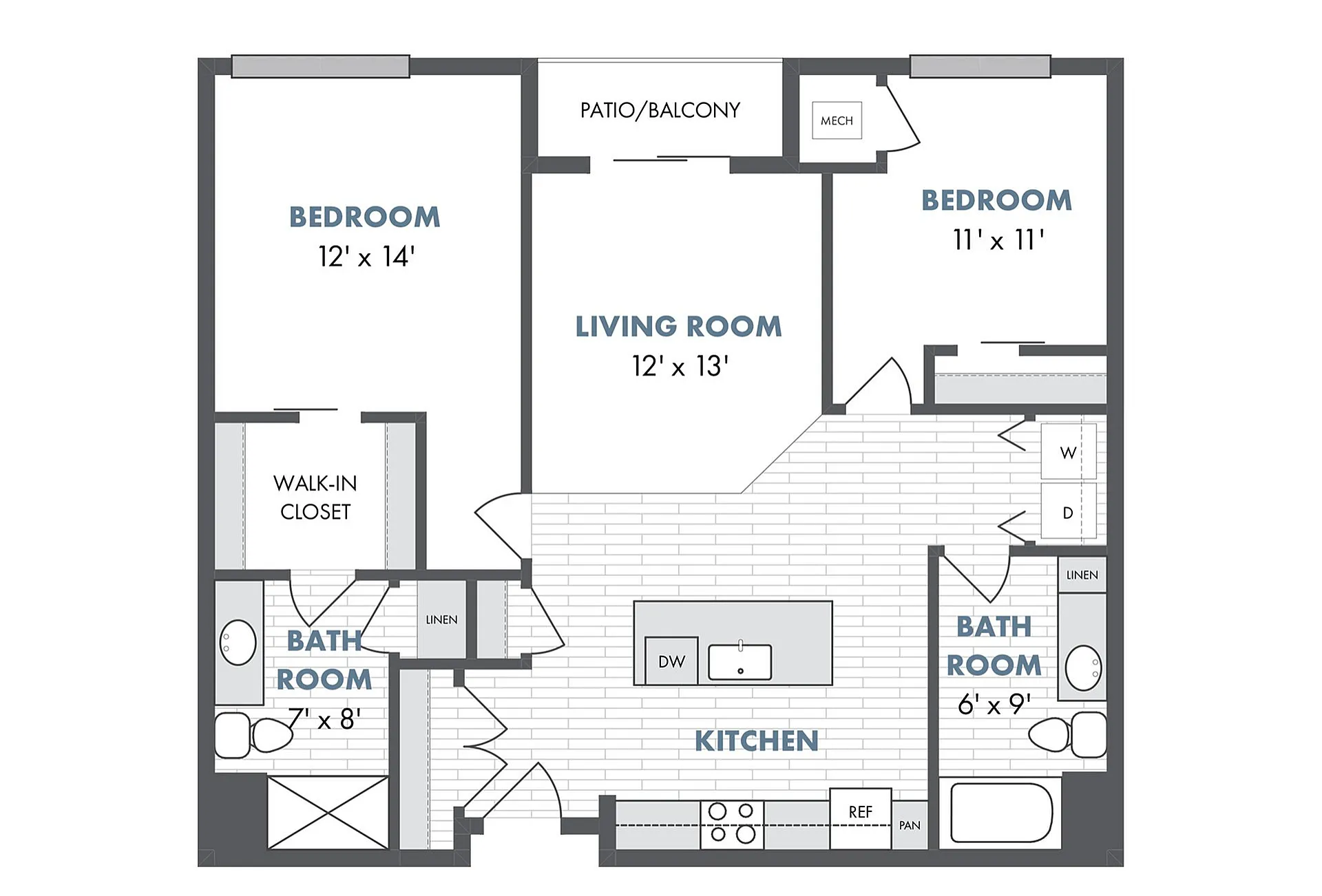 Floor Plan D1 | The Junction | Apartments in Menomonee Falls, WI