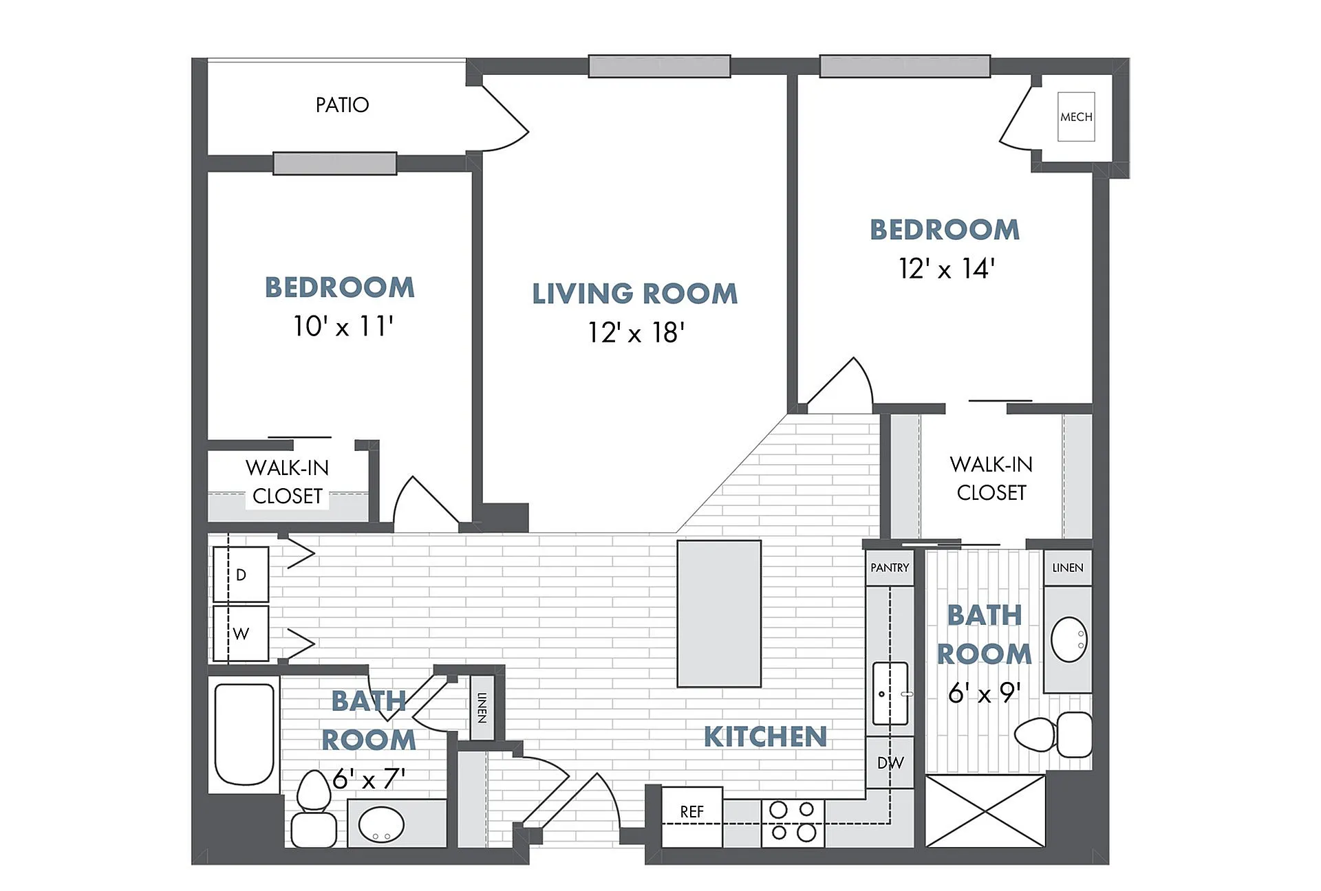 Floor Plan D2 | The Junction | Apartments in Menomonee Falls, WI
