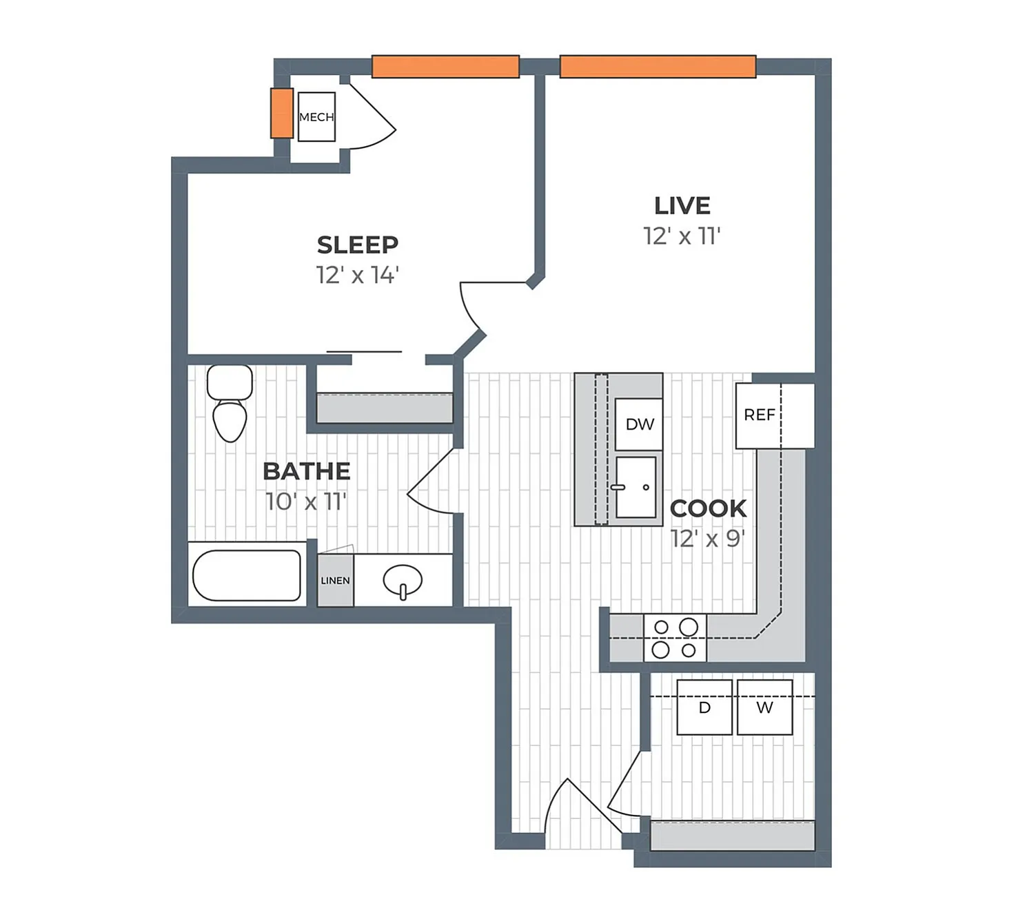 Floor Plan B4 | 50Twenty | Apartments in Madison, WI