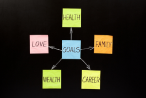 Making Resolutions That Stick-image