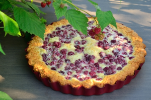 Recipes for Raspberry Cream Pie Day-image