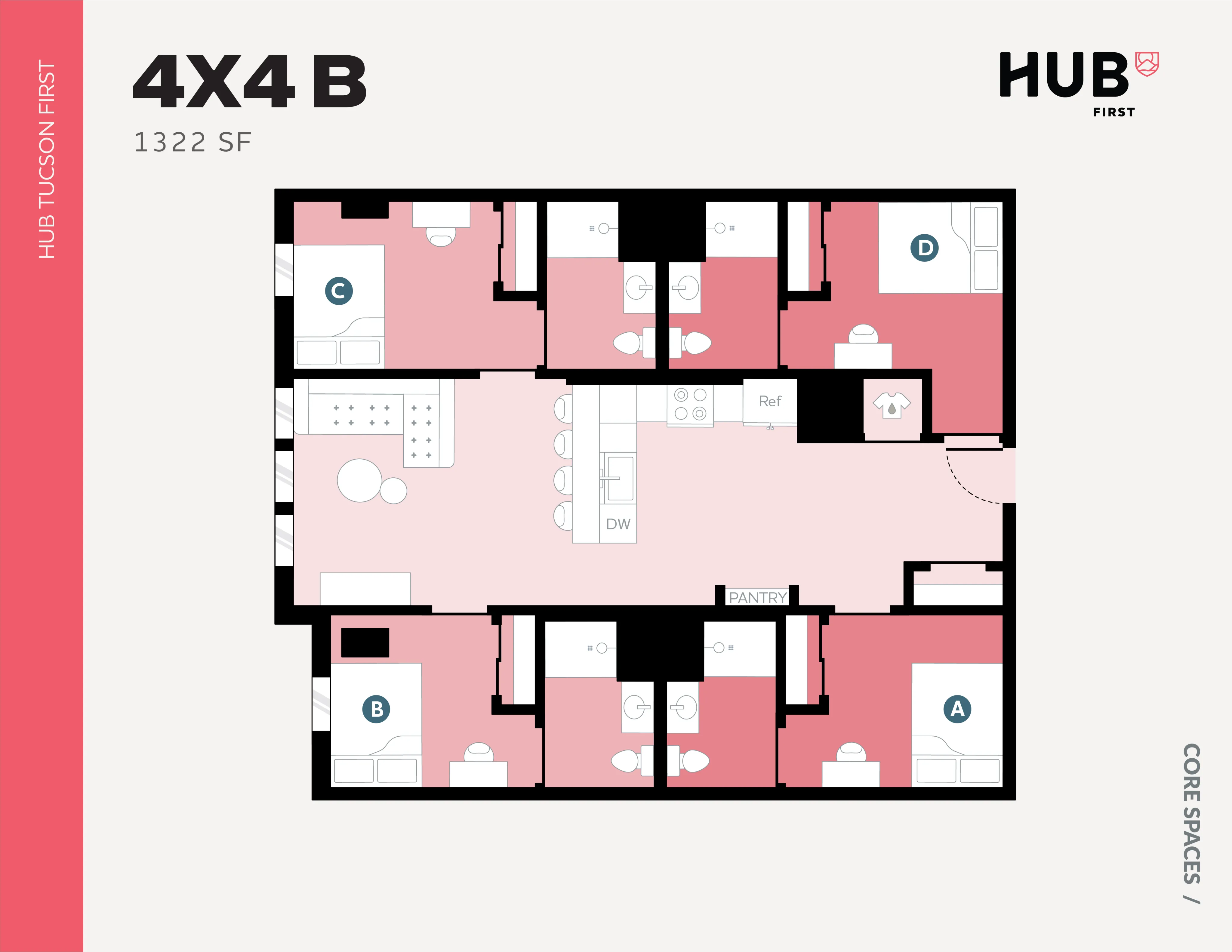 4x4 B