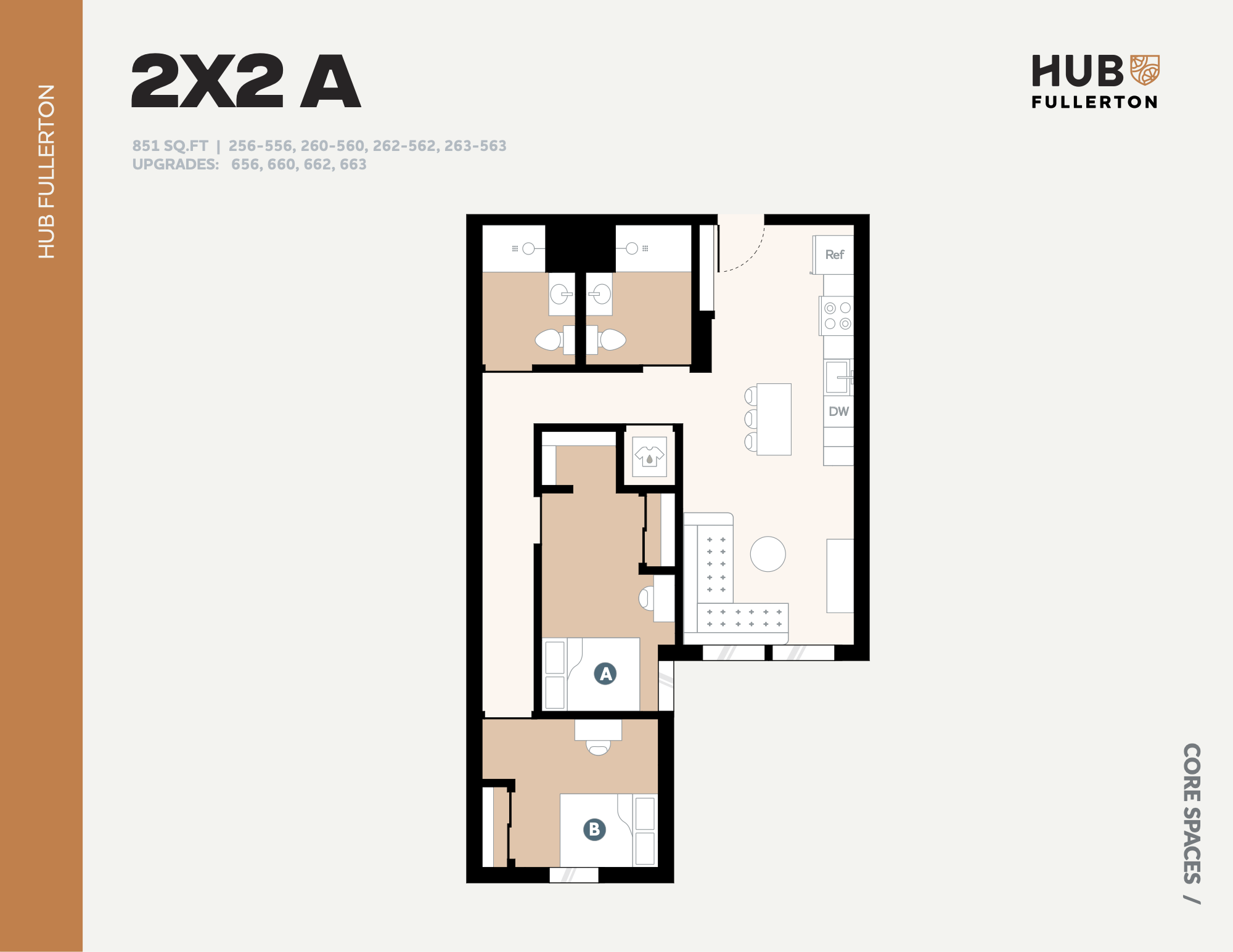 2x2 A