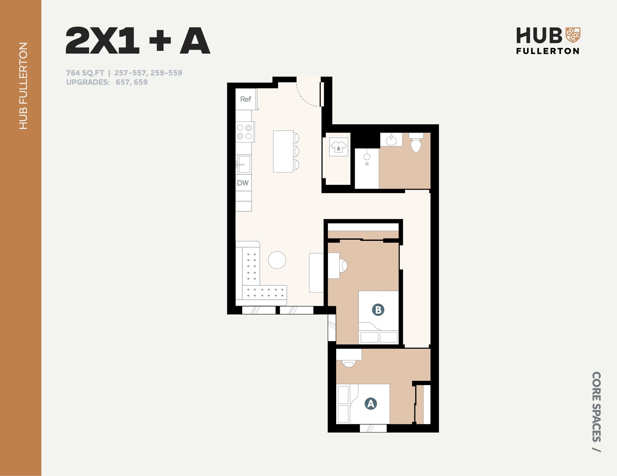 2x1 + A