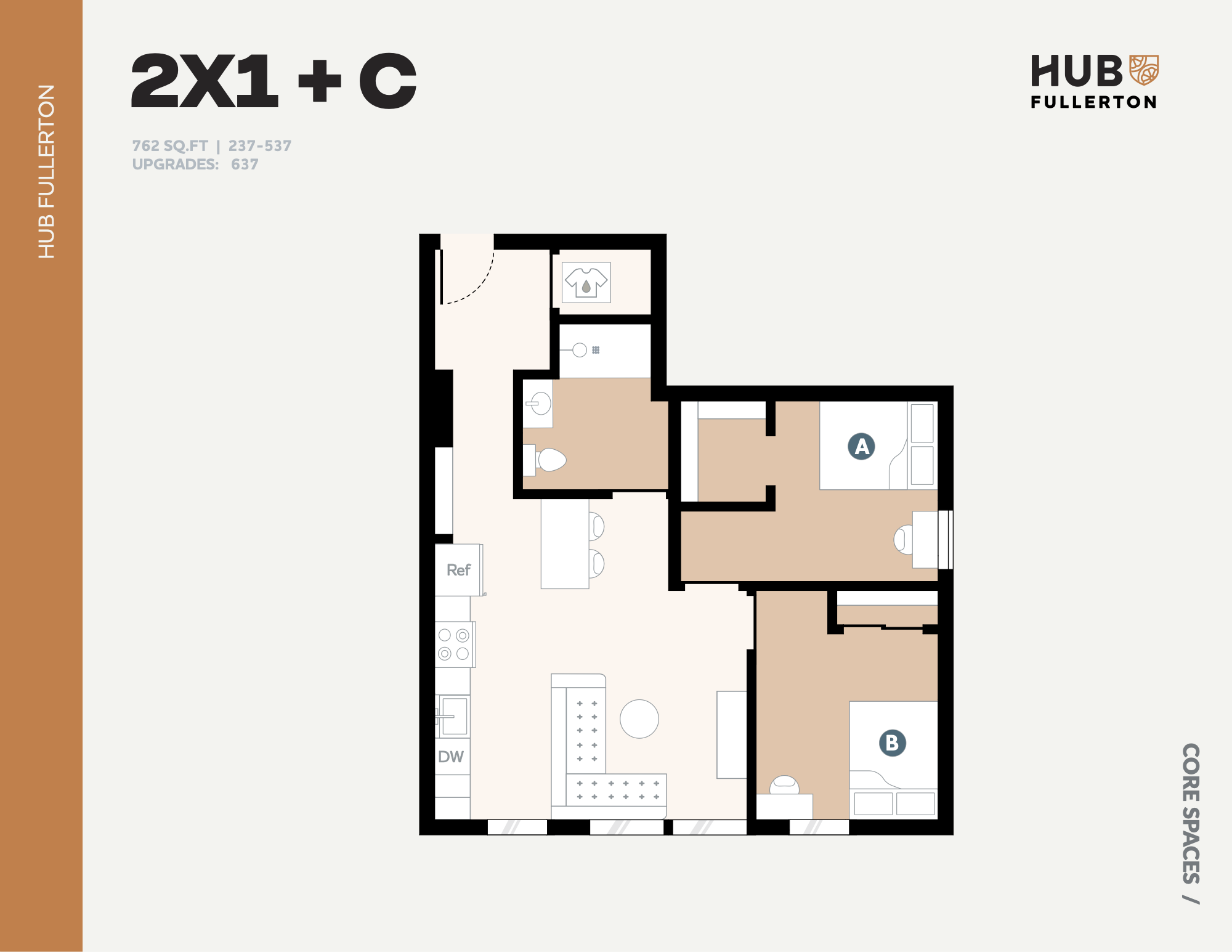 2x1 + C