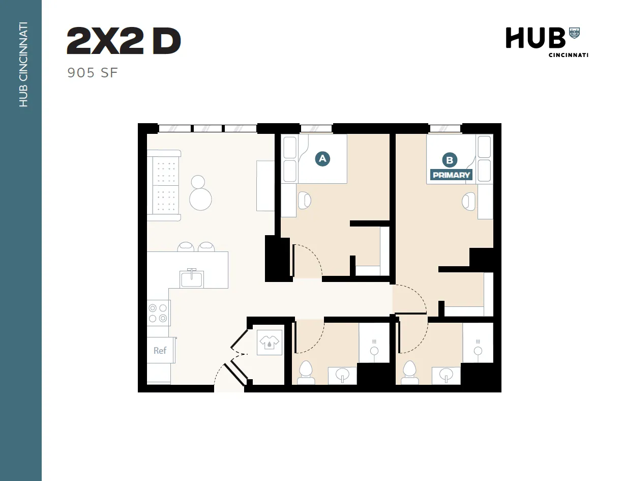 Modern 2D floor plan layout featuring two spacious bedrooms, each with a private bathroom, open kitchen and living area for stylish urban living, totaling 905 square feet at Hub Cincinnati.