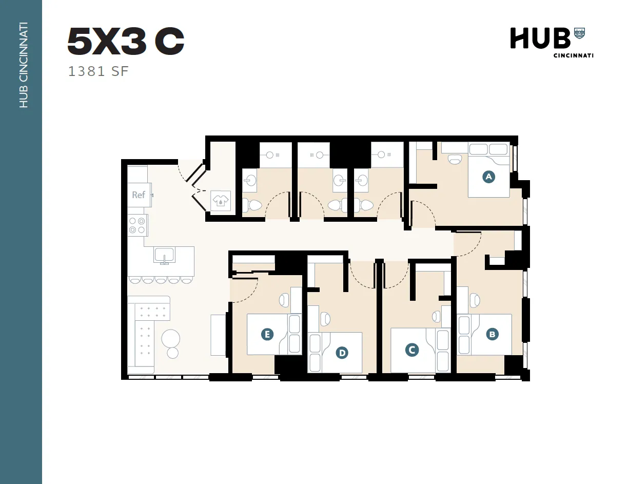 Contemporary floor plan of '5X3 C' at Hub Cincinnati showcasing 5 bedrooms, modern kitchen, and spacious common areas, spanning 1381 square feet.