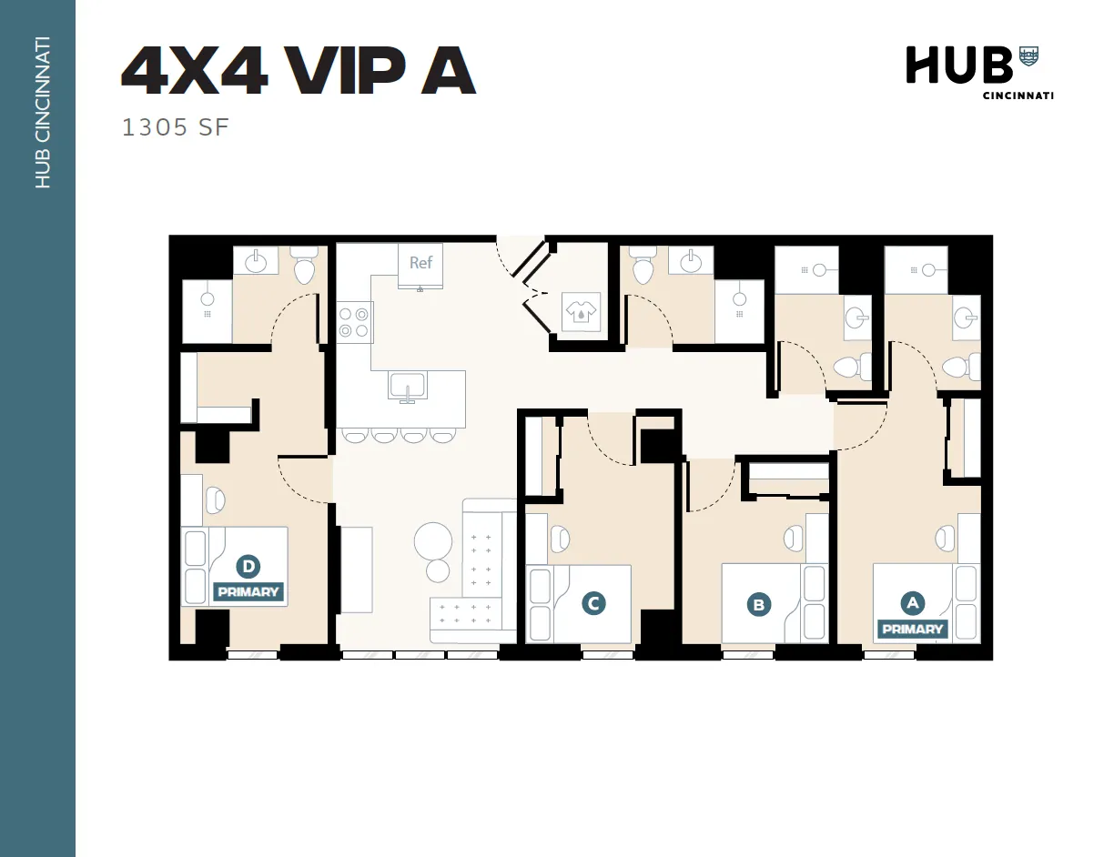 Modern 4-bedroom floor plan, spacious living area, sleek kitchen, and private bathrooms, totaling 1305 square feet at HUB Cincinnati.