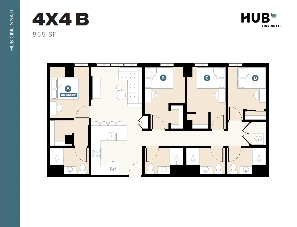 Modern 4X4 B floor plan at HUB Cincinnati, 855 sq ft, featuring four bedrooms, each with private bathrooms, and a well-designed kitchen.