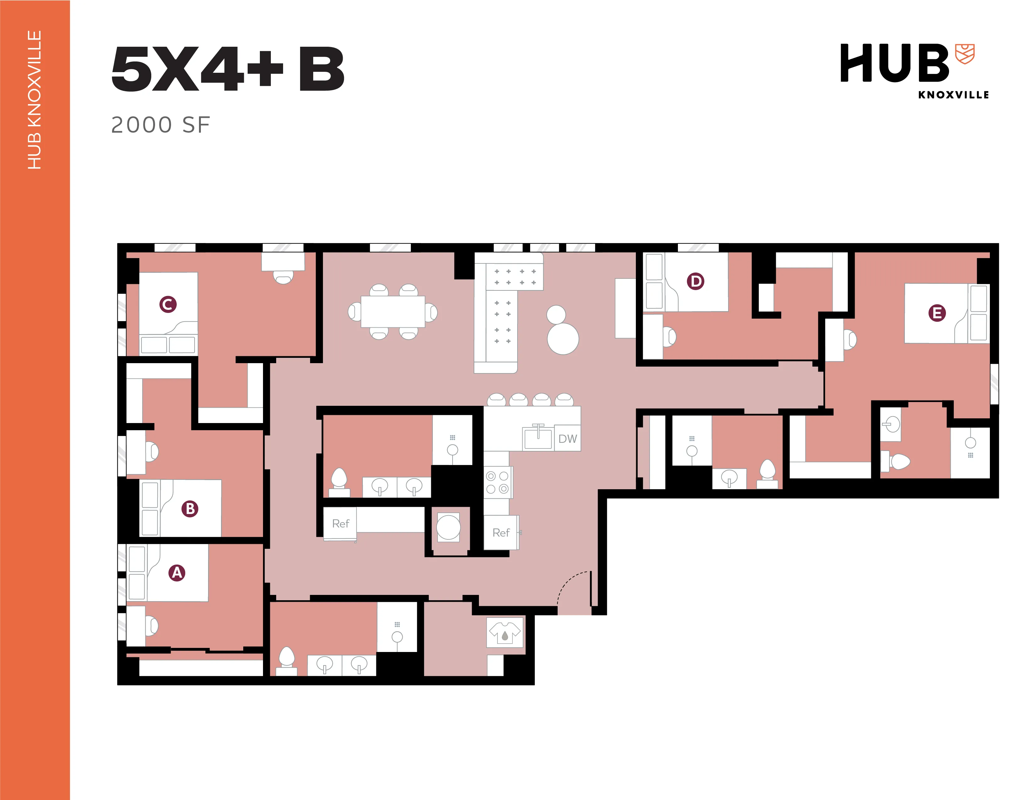 5X4 + B