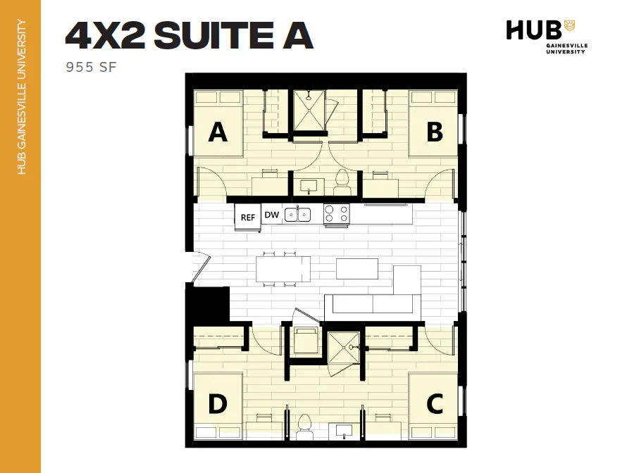 Modern 4x2 suite A floor plan featuring four bedrooms, open kitchen, and spacious living area at Hub Gainesville University, 955 sq ft.