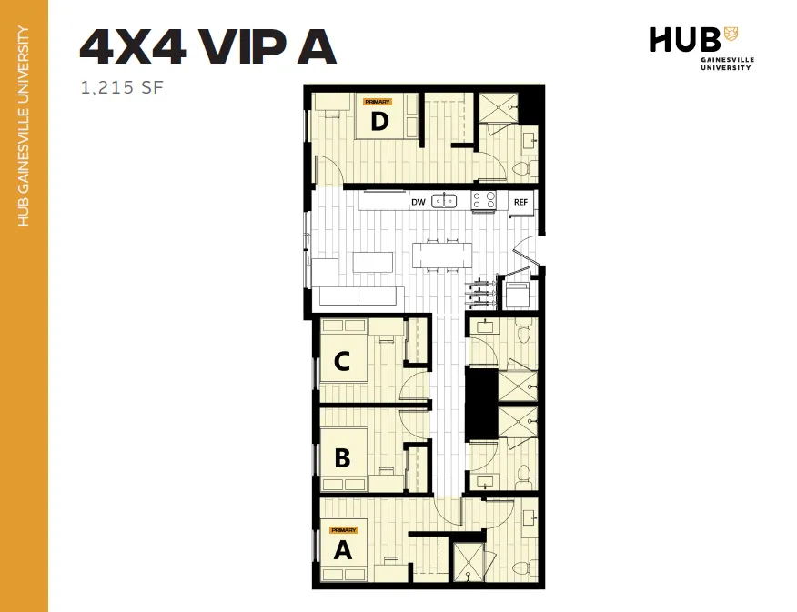 Elegant Hub Gainesville University floor plan, featuring 4 spacious bedrooms, modern kitchen, and ample living space within 1,215 square feet.