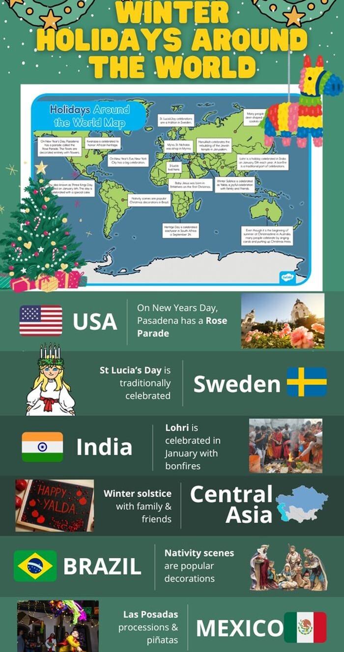 Resident Spotlight: How Our Community Celebrates the Holidays-image