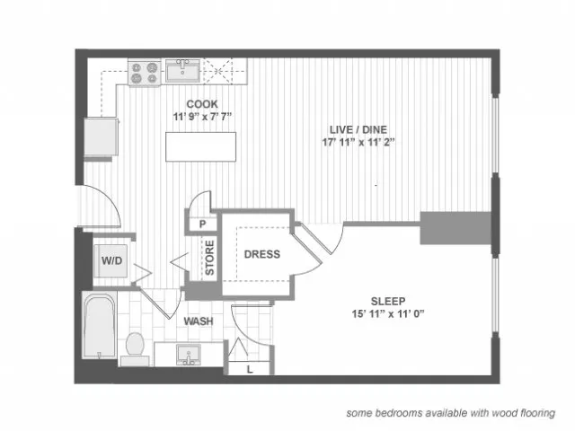 AMLI Lofts - A360