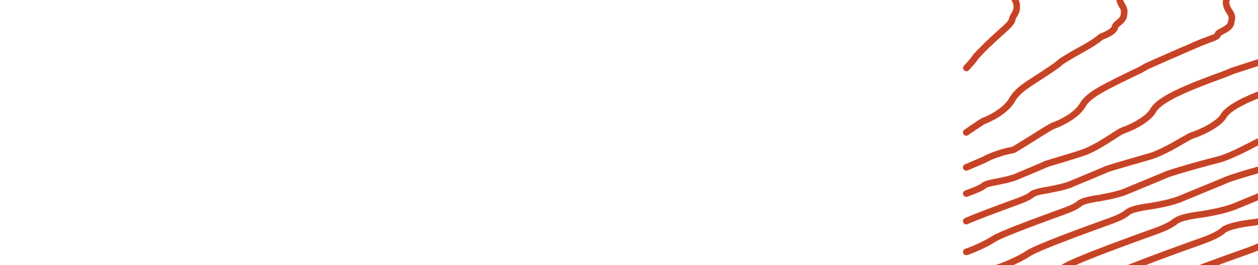 wiggle pattern 2