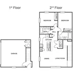 The Noblesville Townhome