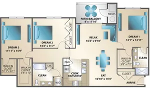 3 BD