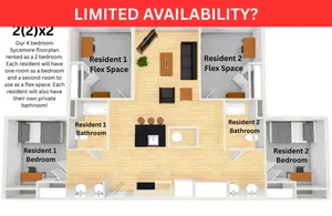 Limited availability! Spacious 4-bedroom Sycamore floor plan, rented as 2 bedrooms with flex space and private bathrooms for each resident. Modern open-concept living room and kitchen.