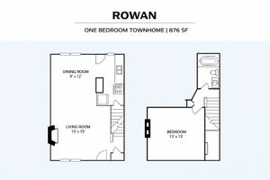Rowan floorplan