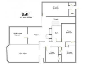 Ballif - Ballif