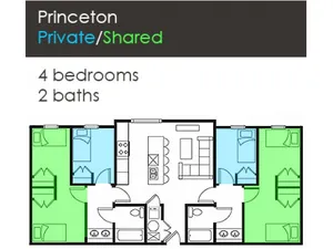 The Factory - Princeton