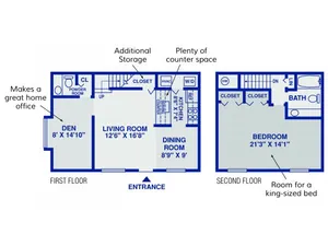 www.townlinetownhomes.com - Ambler