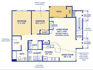 Chestnut Pointe Apartments - Cottonwood