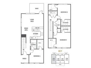 The Station State College - Milledge 3 Furnished-3x3