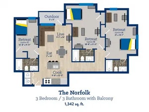 The Norfolk