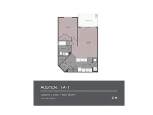 austen