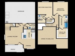 2 Bedrooms / 2.5 Bathrooms