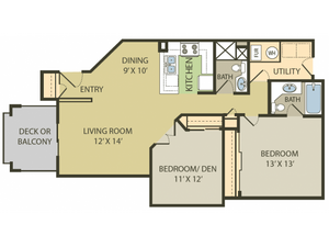 Chesapeake Floor Plan | 2 Bedroom with 2 Bath | 980 Square Feet | Fox Point in Old Farm | Apartment Homes