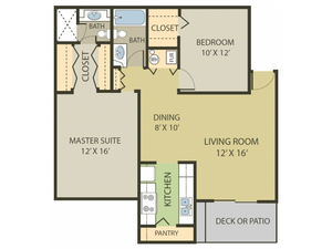 Somerset Floor Plan | 2 Bedroom with 2 Bath | 998 Square Feet | Fox Point in Old Farm | Apartment Homes