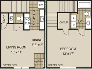 Cascade floor plan