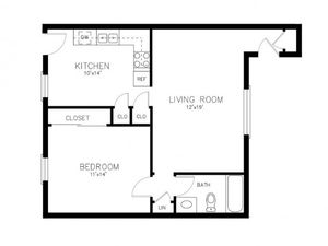 One Bathroom