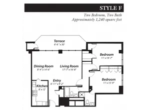 Style F