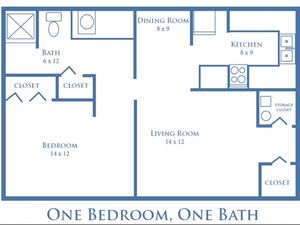One Bedroom, One Bath - 750 sq. ft.