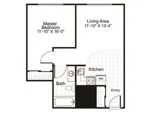 1 Bed and 1 Bath | Apartment in Manchester, NH | Greenview Village Apartments
