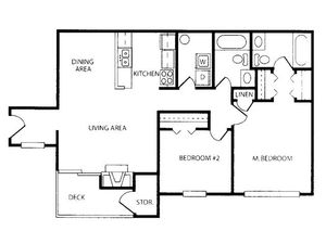 WOODLAKE VILLAGE-WATERPOINTE, LLC - Seneca - Woodlake Village