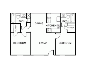 B2 Layout