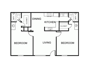 B3 Layout