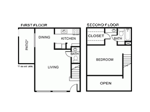 A2 Layout