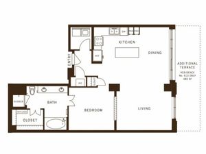 One bedroom, one bathroom, kitchen, living room, pantry , coat closet, walk in closet, laundry room, utility room