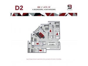 D2