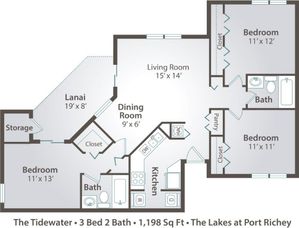 Agora at Port Richey, 3 bedroom 2 bath apartment home with 1198 square feet, large walk-in closet, spacious living room, comfy dining area, sliding glass door to screened lanai, updated kitchen and appliances with refrigerator, stove and di